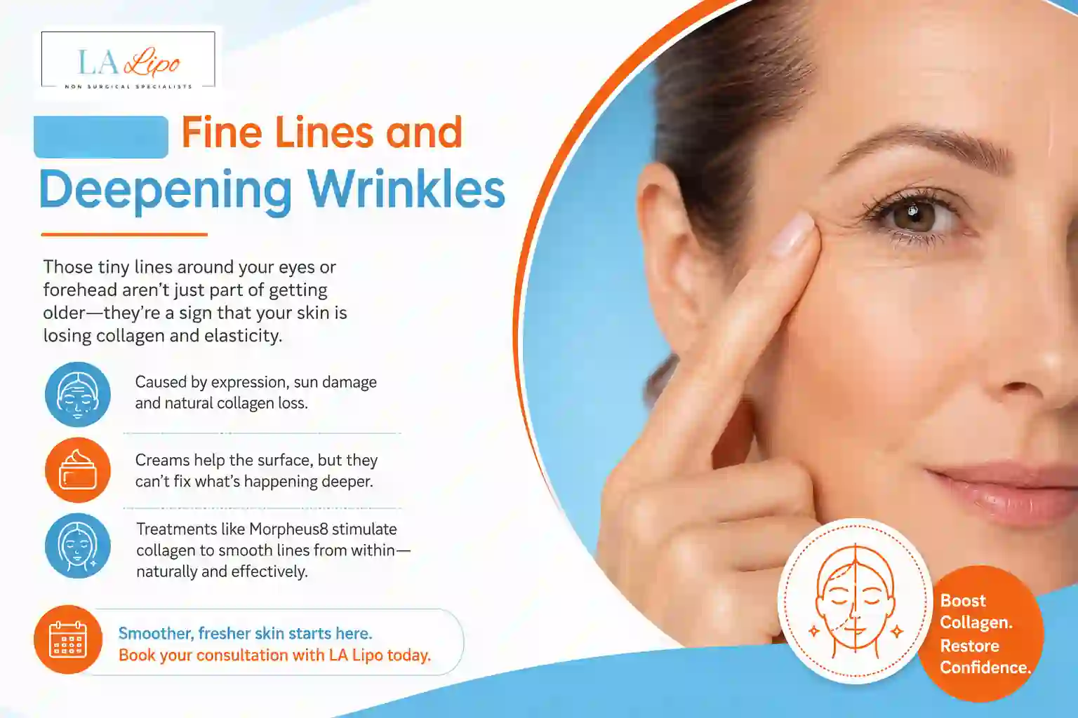 Sign #2: Fine Lines and Deepening Wrinkles Bristol